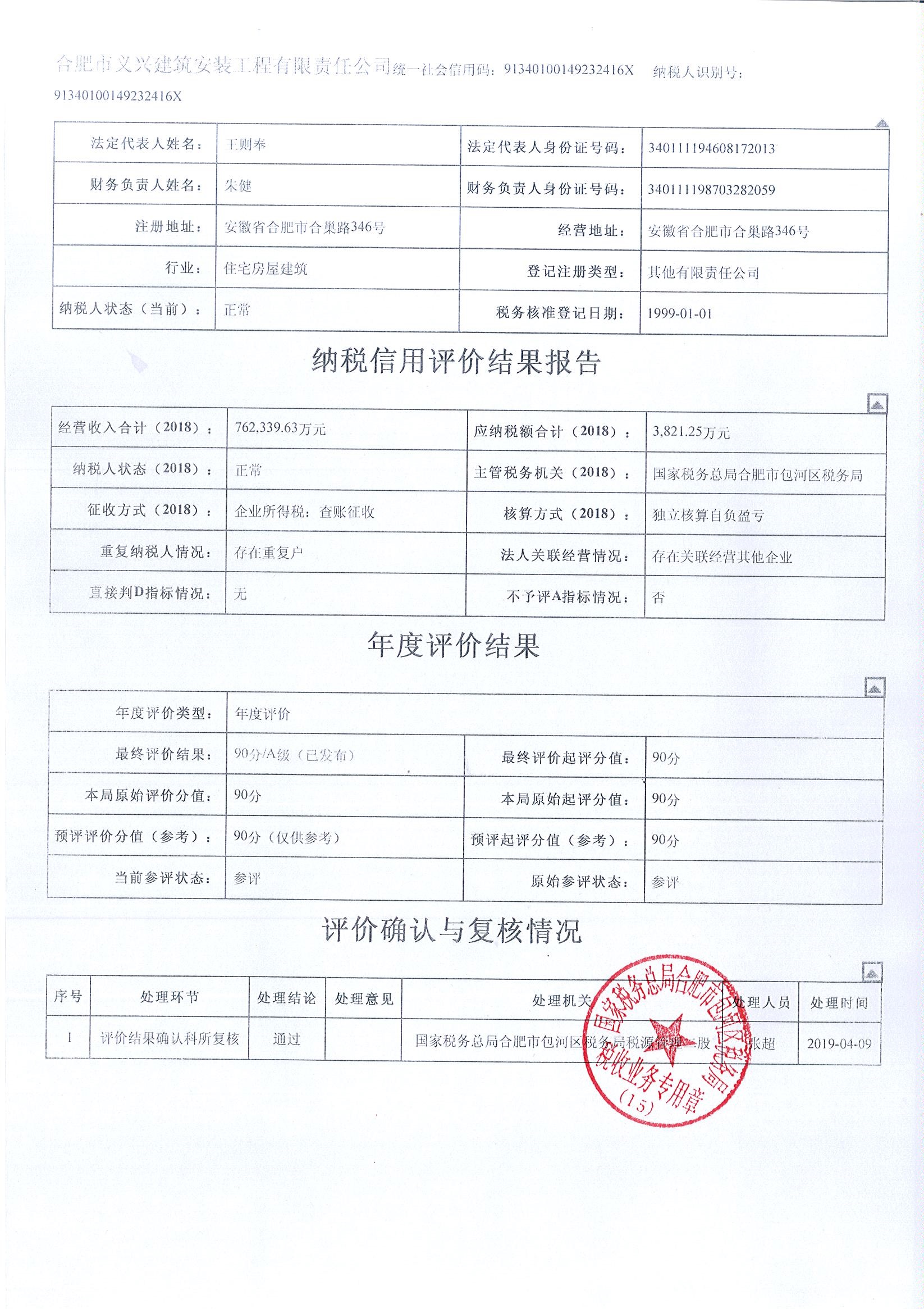 2018年A级纳税人.jpg